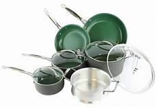 Anodized Nonstick Cookware