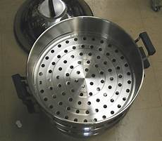 Cooking Pots And Pans In  World