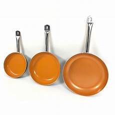 Copper Based Cookware