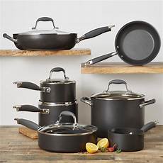 Hard Anodized Cookware Toxic