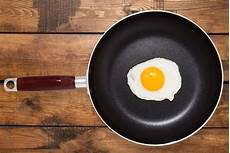 Aluminium Non Stick Cookware