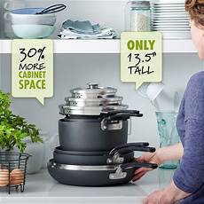 Anodized Stainless Cookware
