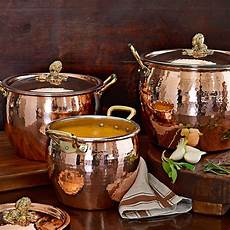 Cookware Handles
