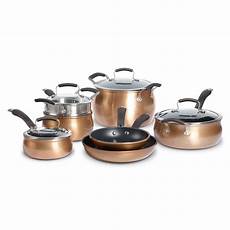 Cookware Side Handles