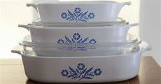 Cookware Your