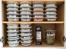 Healthy Cookware Review