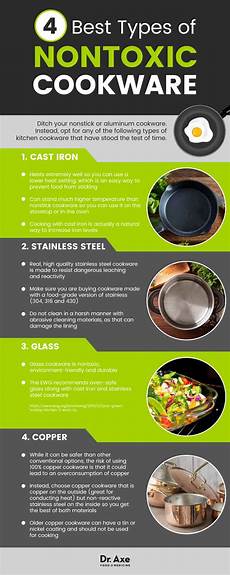 Healthy Nonstick Cookware