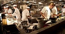 Industrial Cookware