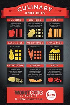 Kitchen Knife