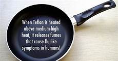Teflon Cookwares